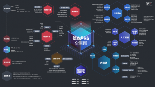 it技術(shù)團隊工作氛圍_it姐妹技術(shù)論壇_it技術(shù)公司