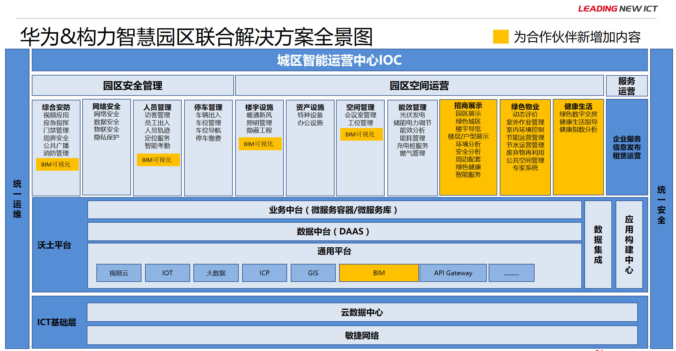 it姐妹技術(shù)論壇_it技術(shù)團隊工作氛圍_it技術(shù)公司