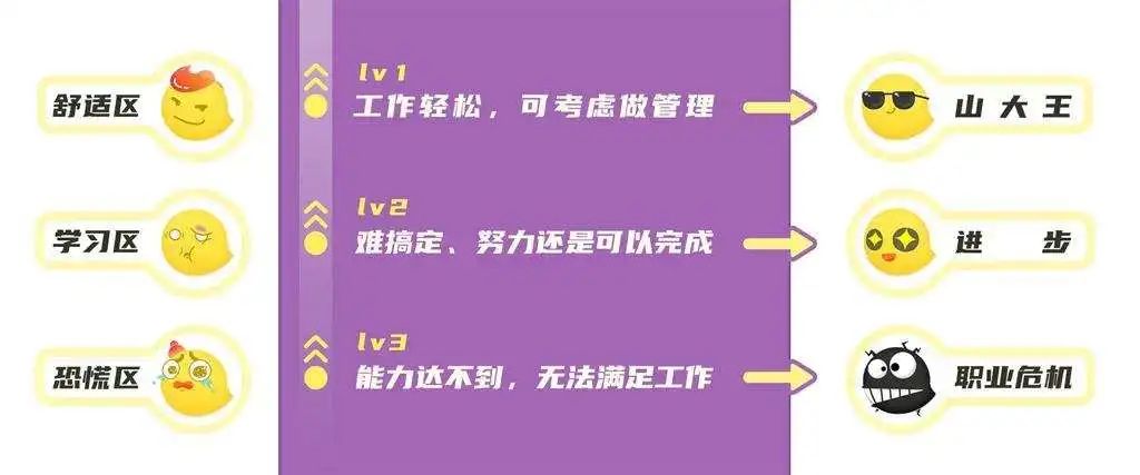 “游戲美術外包，真的就低人一等嗎？”