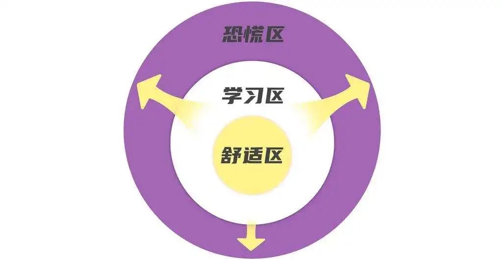 “游戲美術外包，真的就低人一等嗎？”