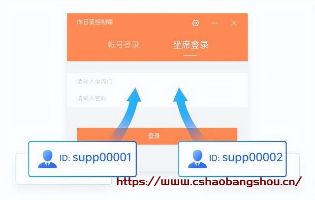 向日葵遠程控制怎么用,足不出戶遠程IT支持，向日葵實現軟件系統AR級遠程協助插圖8