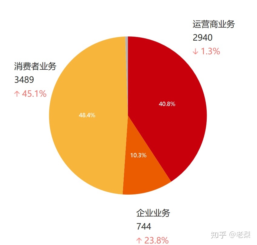 雁聯(lián)公司是外包公司呢_pc外包公司_接公司外包團(tuán)隊公司