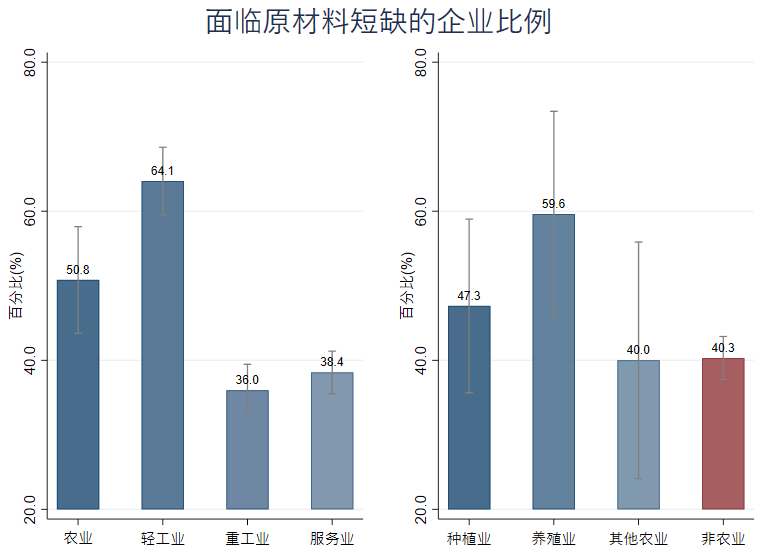 it服務(wù) 圖標_it技能服務(wù)_it服務(wù)確認單