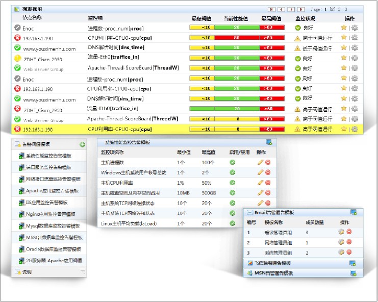 青島it外包運(yùn)維服務(wù)_移動it運(yùn)維_it運(yùn)維