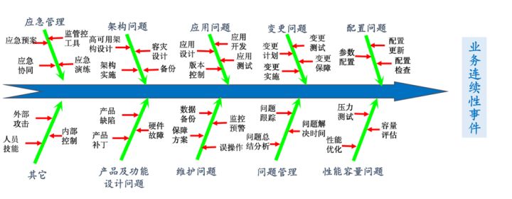 it專業linux系統網絡運維講師個人介紹_it運維管理系統_it運維