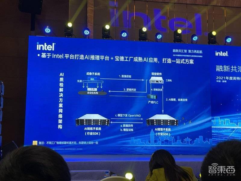 it運維新技術_中國it運維管理行業經營模式研究與投資預測分析報告_it運維技術