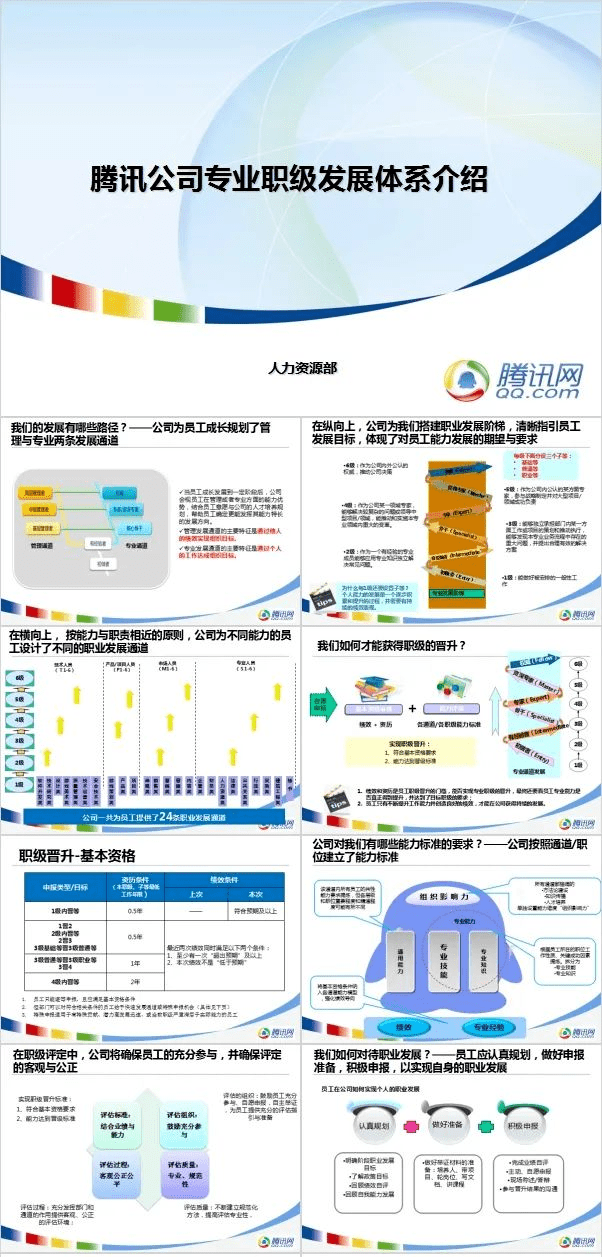 it項目技術方案_it技術工程師_it技術團隊工作氛圍