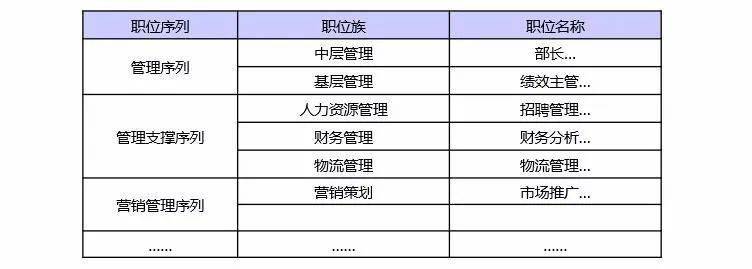 it技術工程師_it技術團隊工作氛圍_it項目技術方案