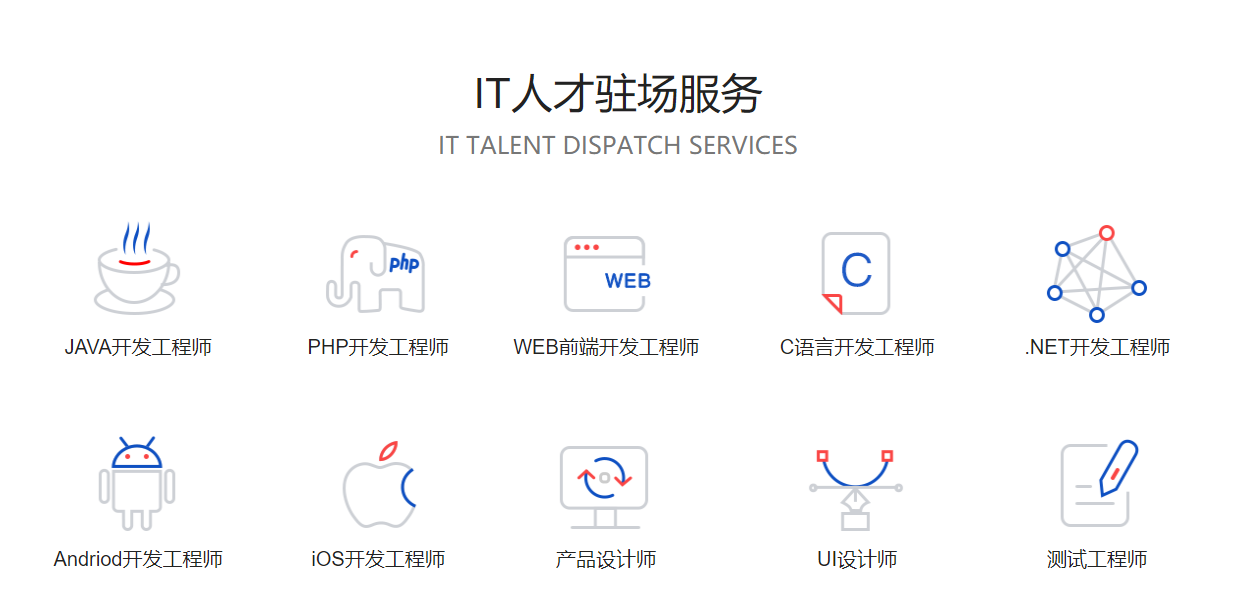 公司it外包_it技能外包_it維護(hù)外包
