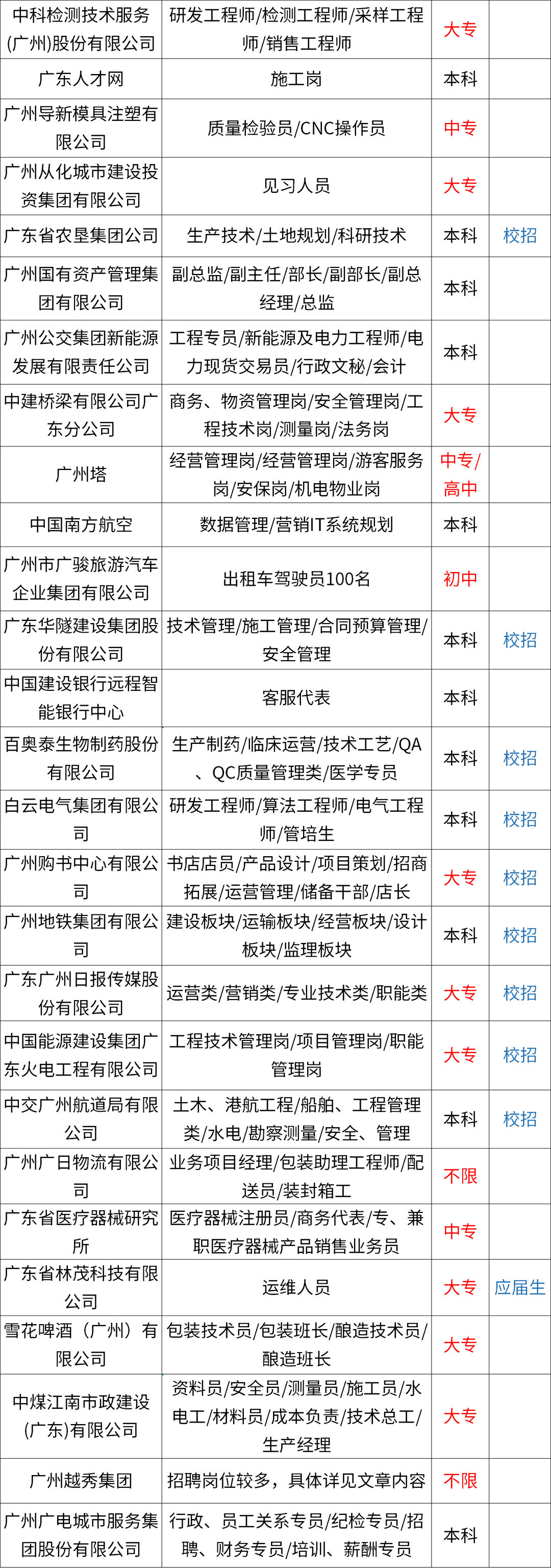 外包公司進(jìn)入公司沒進(jìn)項(xiàng)目_公司要給我們換外包公司_pc外包公司