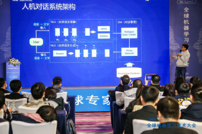 it技術(shù)標準查詢_it項目技術(shù)方案_it技術(shù)公司